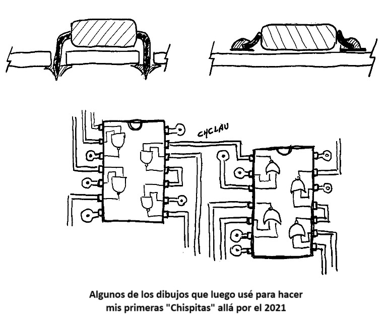 Borradores chispitas