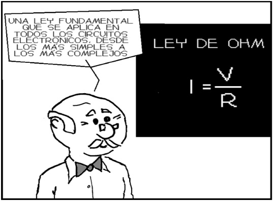 Ley de Ohm
